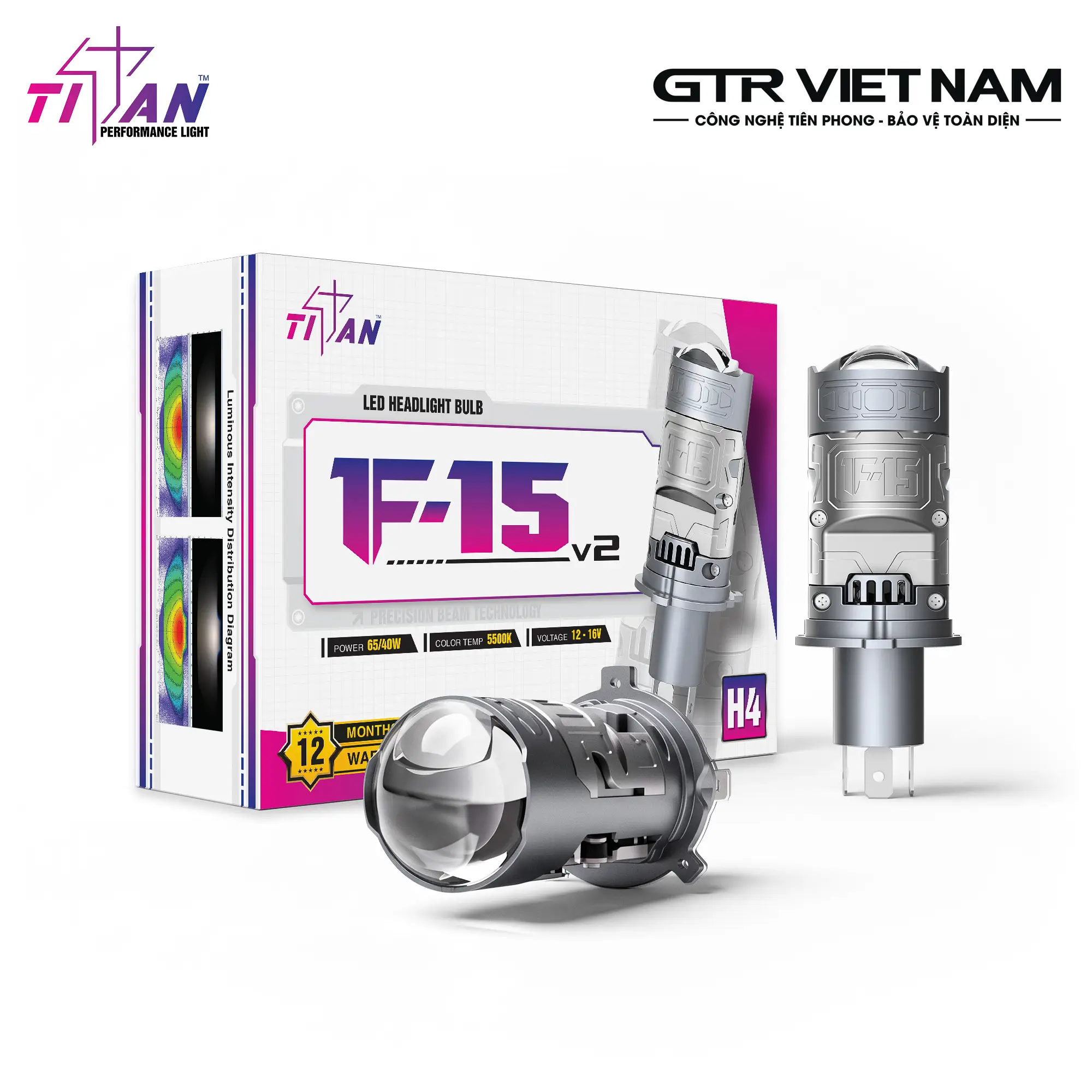 Bi LED Mini Titan Moto F-15 V2